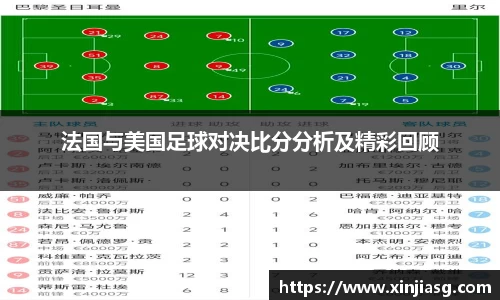 法国与美国足球对决比分分析及精彩回顾