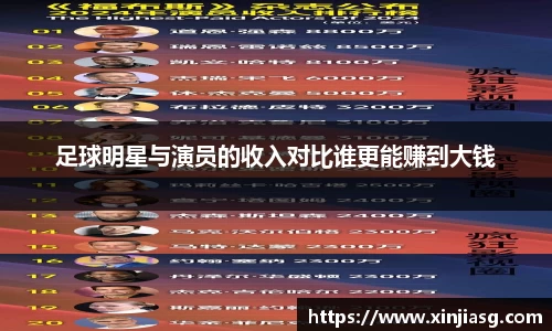 足球明星与演员的收入对比谁更能赚到大钱